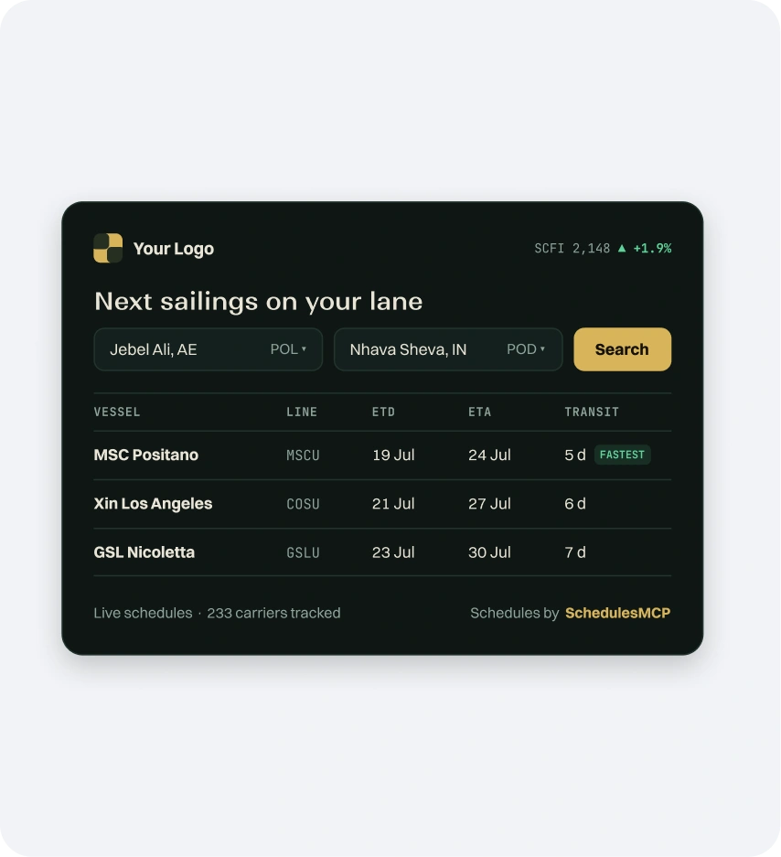 Meridian Cargo standalone next sailings widget